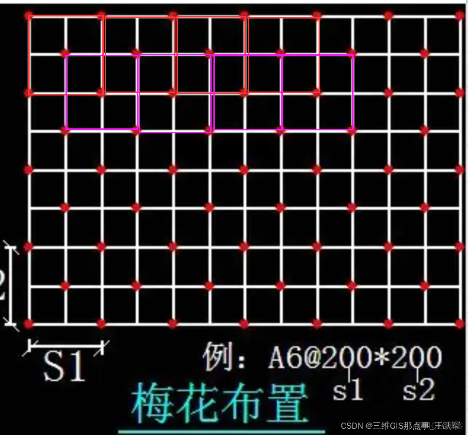 plot_genes_branched_heatmap 提取 globalmapper提取dsm高程_梅花布置