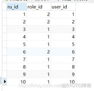 oa办公系统docker OA办公系统官方版_idea_19