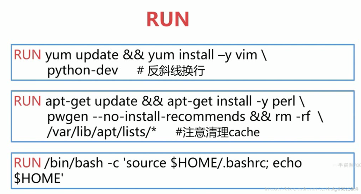 嵌入式系统docker docker嵌入式开发_命名空间_10