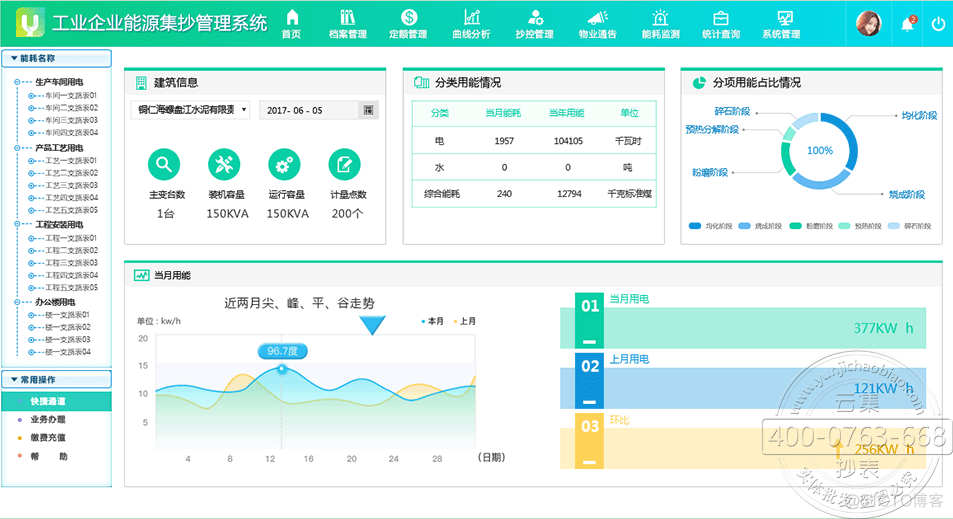 基于Java 的电费监控系统 电费实时监控_远程抄表系统_05