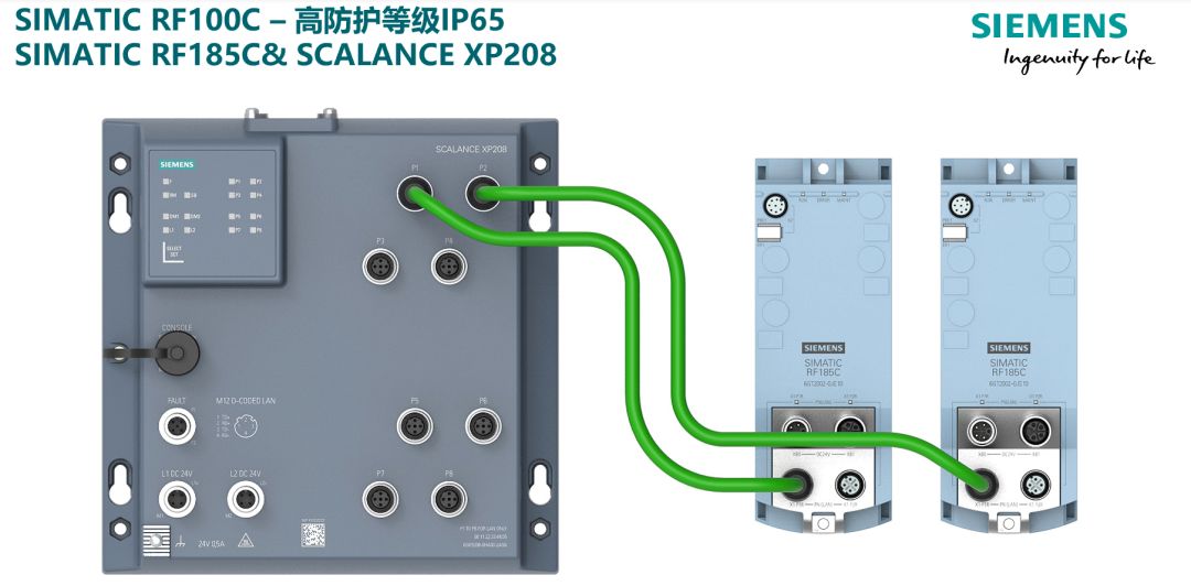 通讯协议架构 通讯协议模块_系统集成_02