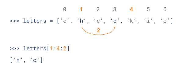 所有变量分布图 python python变量种类_Python_04