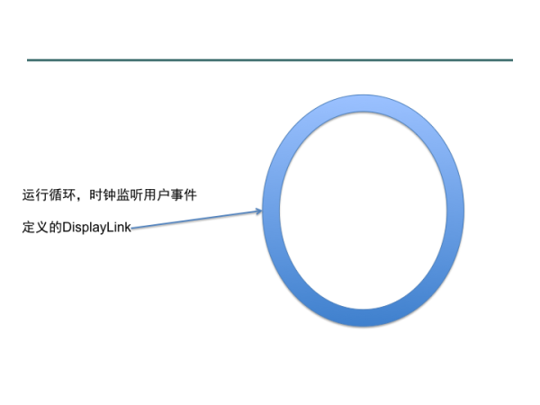 android获取加速度 安卓 加速度计_android获取加速度_15