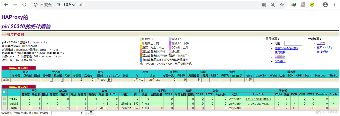 haproxy keeplived haproxy keepalived lvs_负载均衡_05