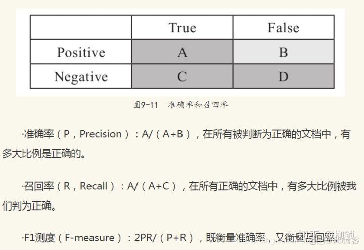 实体和关系联合识别 nlp 实体识别和关系抽取_NLP_02