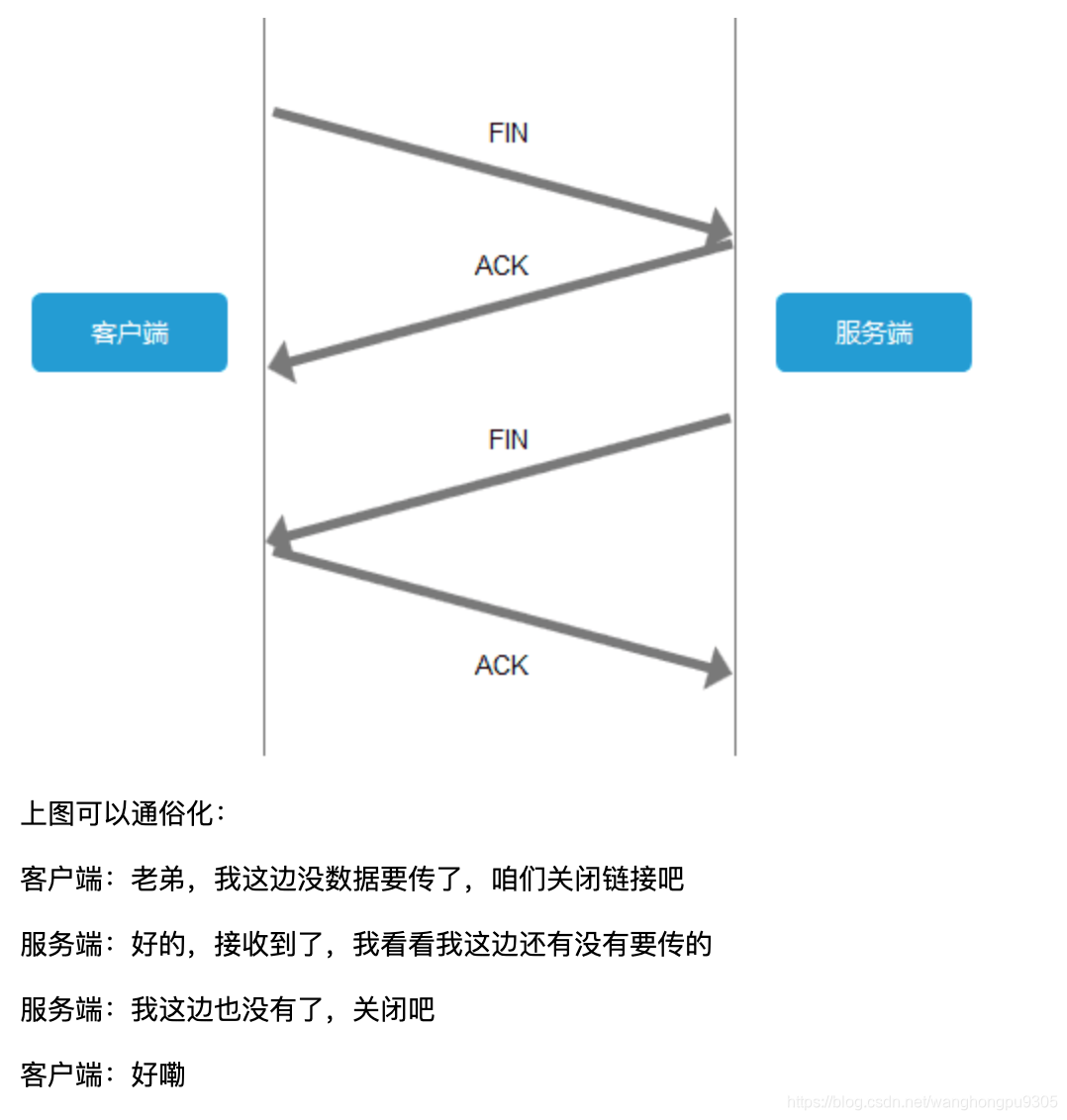 url地址 prometheus url地址如何打开_DNS_04