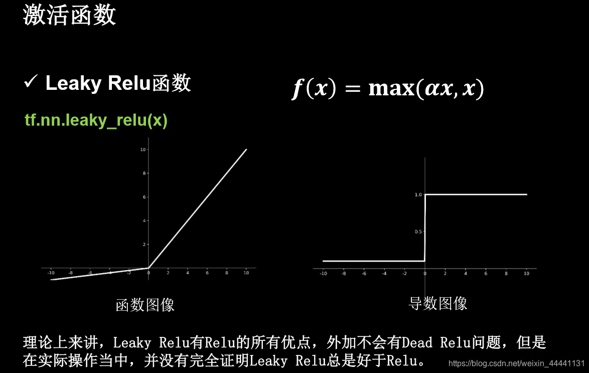 Dead ReLU dead relu是什么_过拟合_05