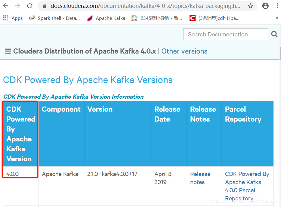 CDH 升级 spark cdh安装spark教程_cloudera_08