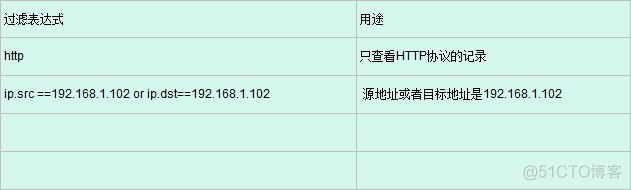 wireshark time 设置 wireshark的时间_TCP_07