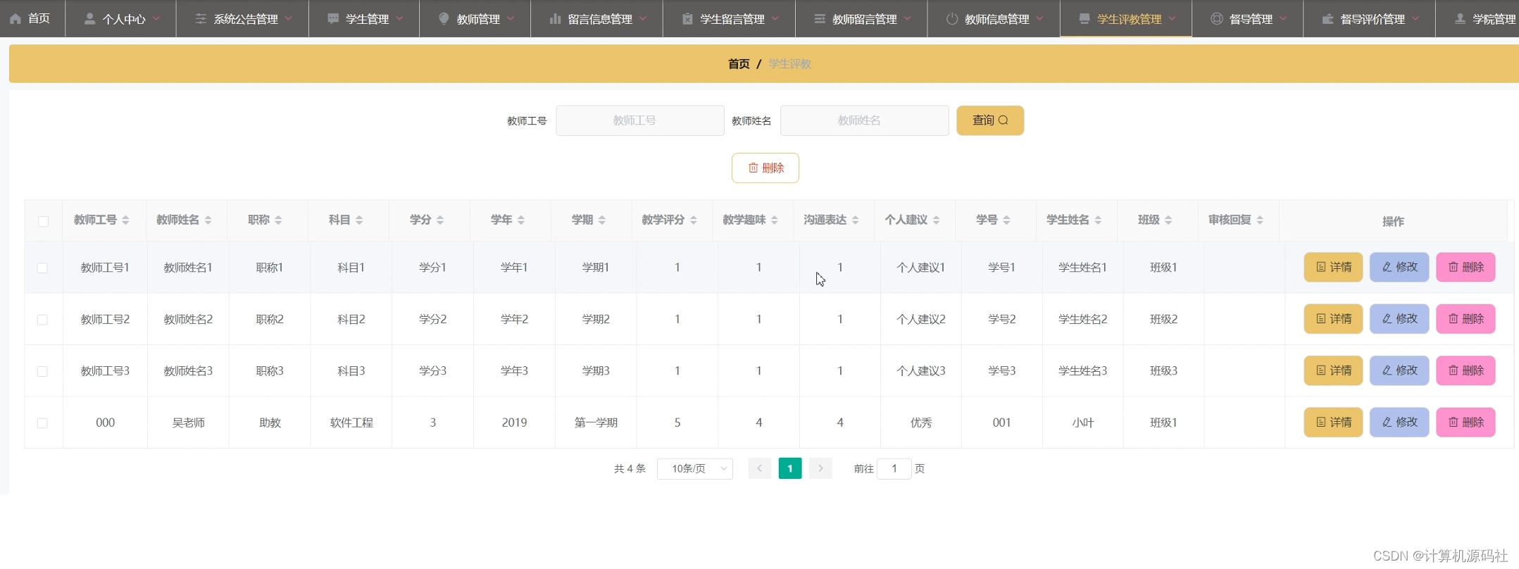 java开发岗位绩效指标制定 java绩效考核_java开发岗位绩效指标制定_09