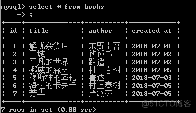 mysql交叉循环查询语句 mysql交叉表查询_MySQL_05