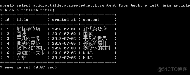 mysql交叉循环查询语句 mysql交叉表查询_数据_10