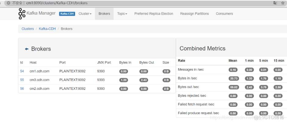 kafka manage kafka manager eagle_JAVA_08