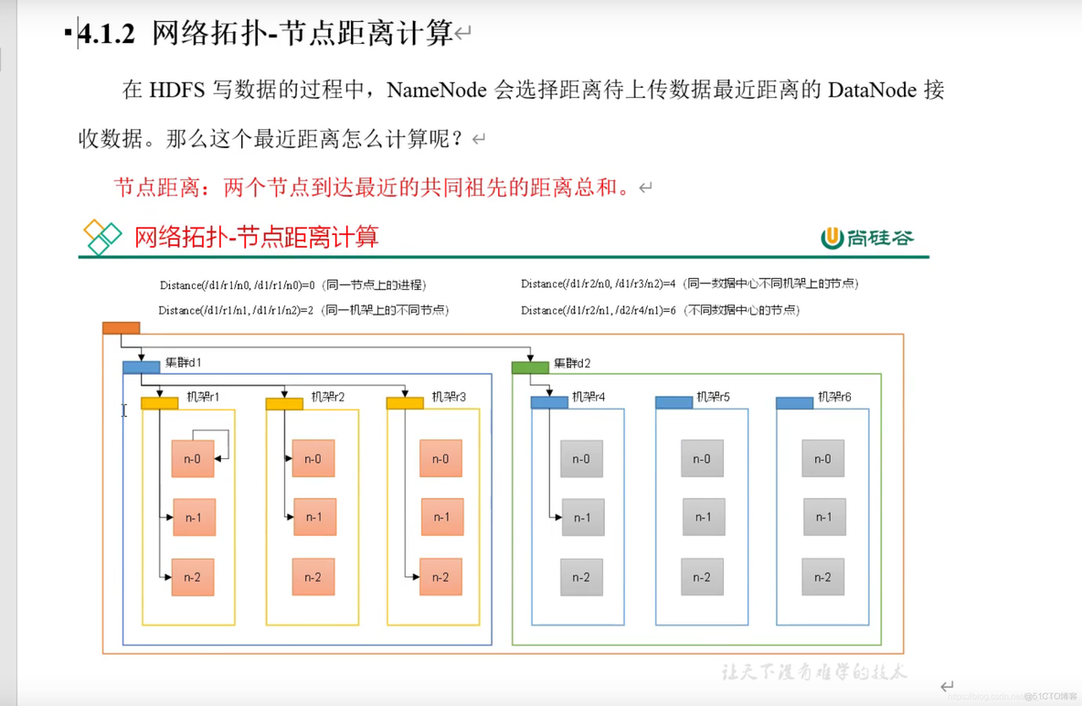 hadoop安装使用 hadoop安装视频教程_hadoop安装使用_11