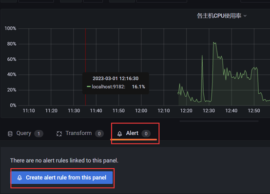 grafana配置ldap grafana配置邮件报警_告警_06