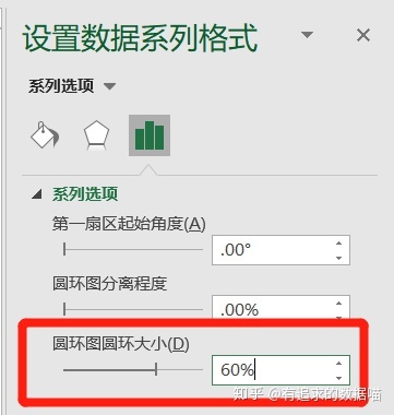 Android 圆环百分比统计图 圆环图怎么显示百分比_数据_11