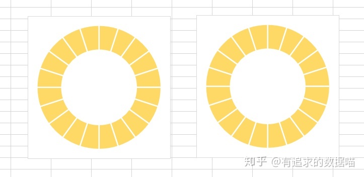 Android 圆环百分比统计图 圆环图怎么显示百分比_分离圆环图显示百分比_13