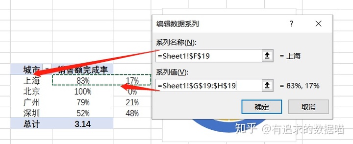 Android 圆环百分比统计图 圆环图怎么显示百分比_分离圆环图显示百分比_16