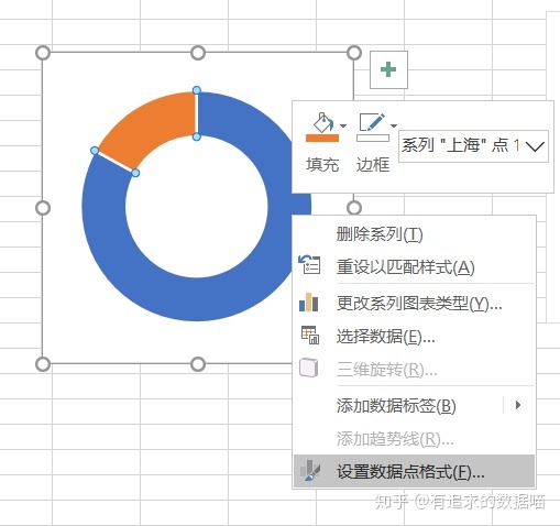 Android 圆环百分比统计图 圆环图怎么显示百分比_分离圆环图显示百分比_21