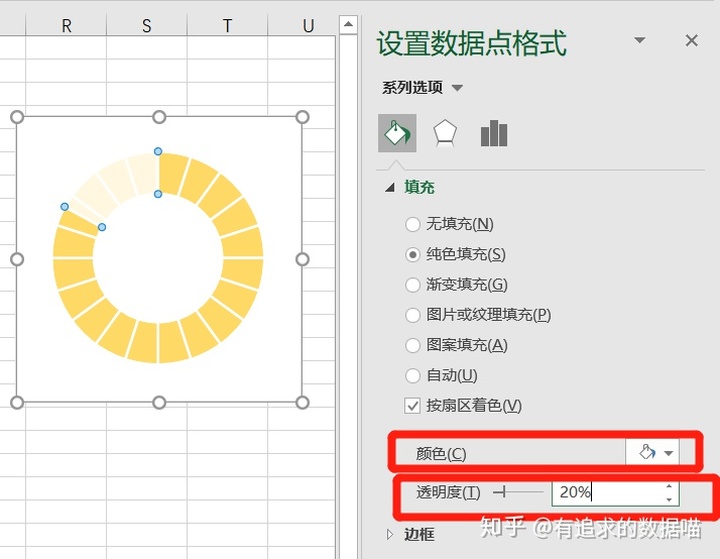 Android 圆环百分比统计图 圆环图怎么显示百分比_置数据_23