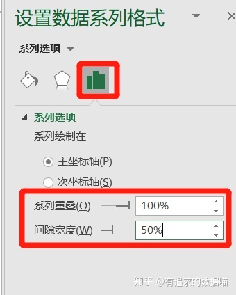 Android 圆环百分比统计图 圆环图怎么显示百分比_数据_31