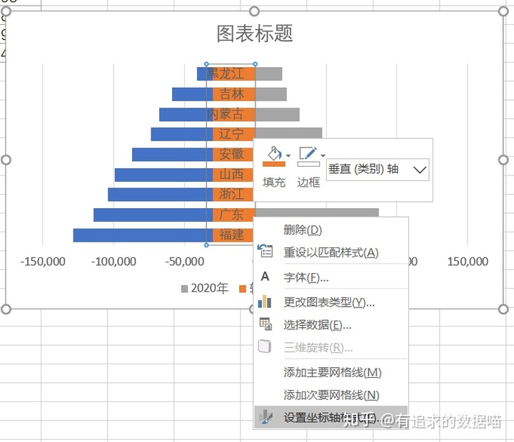 Android 圆环百分比统计图 圆环图怎么显示百分比_分离圆环图显示百分比_32