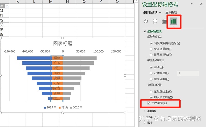 Android 圆环百分比统计图 圆环图怎么显示百分比_置数据_33