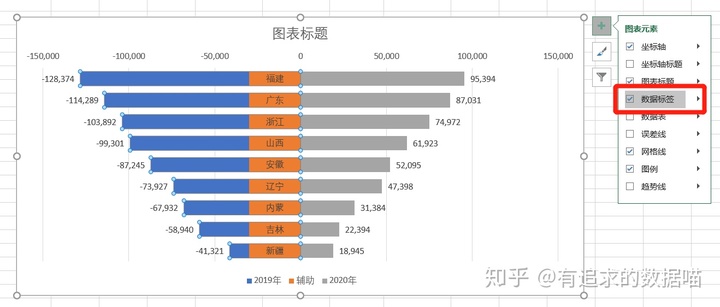 Android 圆环百分比统计图 圆环图怎么显示百分比_Android 圆环百分比统计图_41