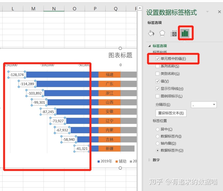 Android 圆环百分比统计图 圆环图怎么显示百分比_置数据_42