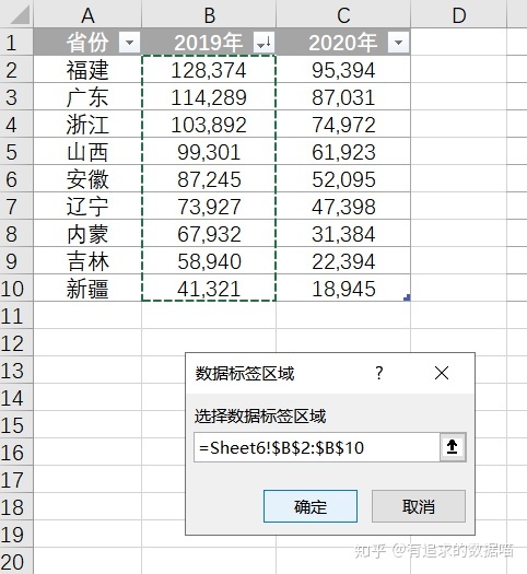 Android 圆环百分比统计图 圆环图怎么显示百分比_Android 圆环百分比统计图_43