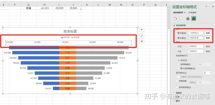 Android 圆环百分比统计图 圆环图怎么显示百分比_分离圆环图显示百分比_46