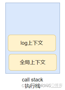 js如何执行lua js执行js代码_前端_02