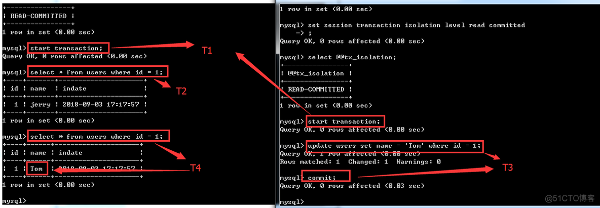 mysql 事务sleep mysql 事务四大特性_数据_05