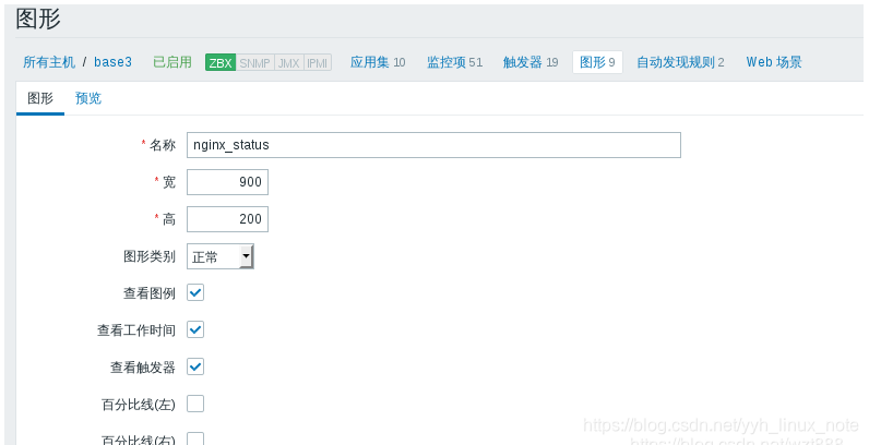 zabbix监控nginx状态 zabbix监控nginx哪些内容_vim_22