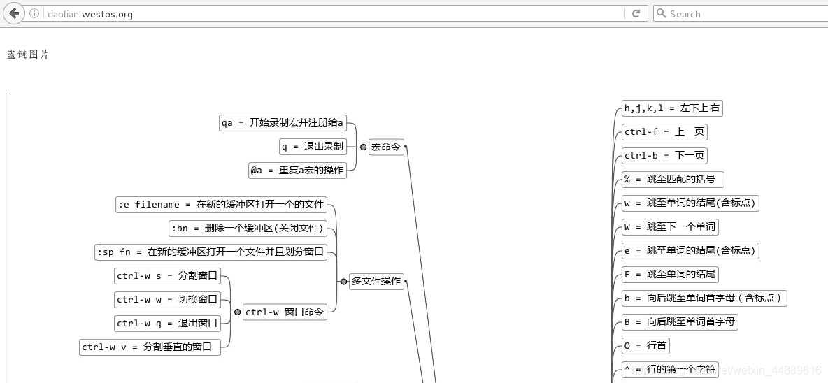 Nginx 重定向无效 nginx302重定向_nginx_07