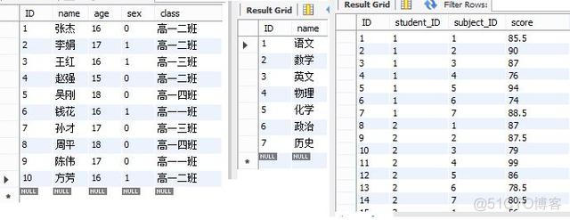 python查询特定字段 python中查询语句_数据_05