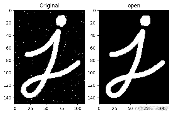 opencv fps opencv fps 0_python_11