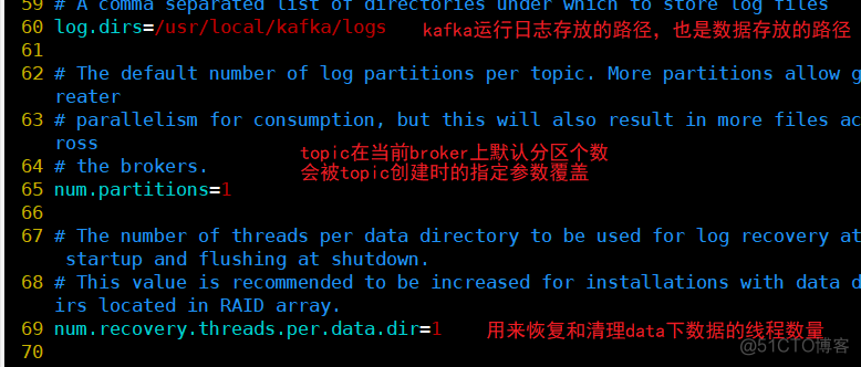 kafka zookeeper版本关系 zookeeper与kafka的关系_数据_19