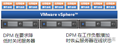 VMW_SATP_ALUA 配置什么多路径策略 vmware多路径策略 循环_VMware_05