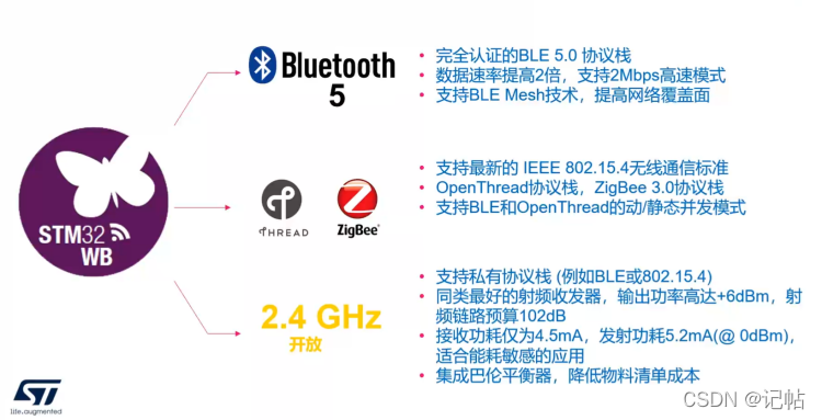 STM32 cubeMX配置freeRTos stm32 cube programmer_固件_03