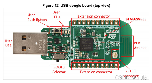 STM32 cubeMX配置freeRTos stm32 cube programmer_固件_07