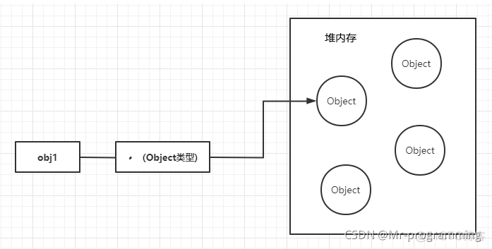 JavaScript js引用无效 javascript引用值_javascript_05