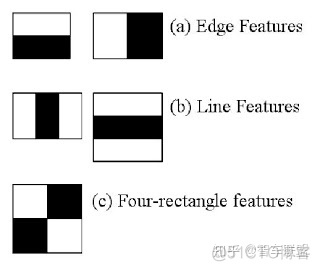 opencv4快速入门电子书 opencv4快速入门pdf下载_级联_02