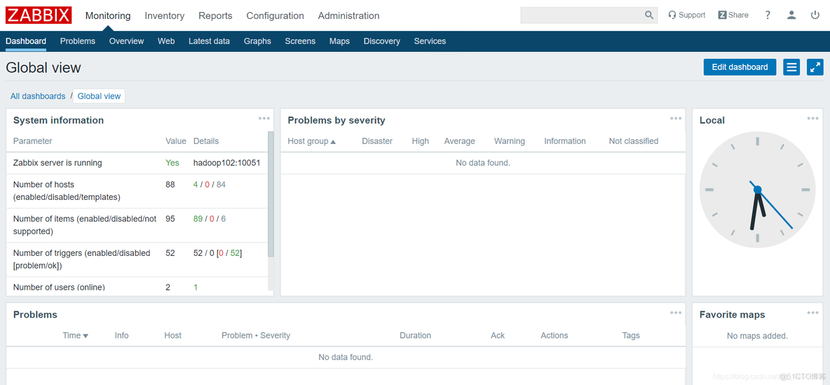 zabbix获取主机群组 zabbix 集群_php_12