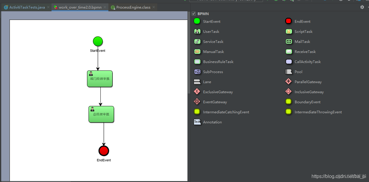 java springboot activiti工作流源码 java工作流引擎开发activiti_java_06