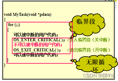 嵌入式系统任务监控 嵌入式实时任务_操作系统_09