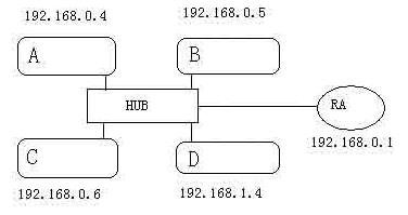 ICMP timestamp 请求响应 响应 icmp echo(ping)要求_TCP_08