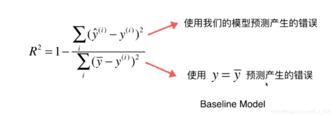 r语言线性回归区间 r语言线性回归求rmse_线性回归_19