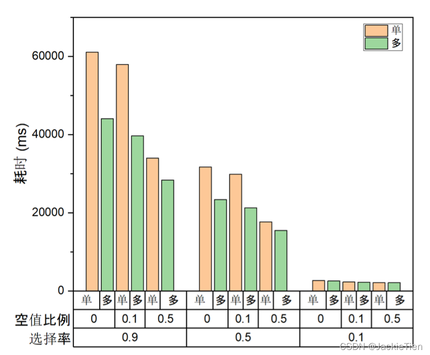 多元时间序列 lstm python 多元时间序列数据_多元时间序列 lstm python_08