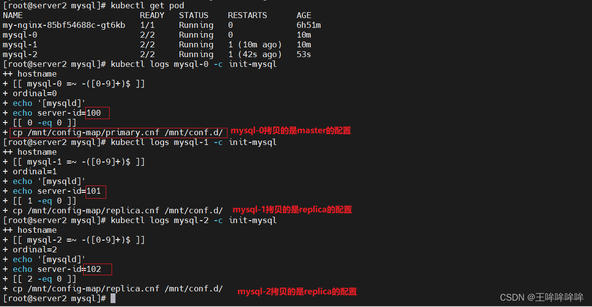 k8s指定容器ip k8s statefulset 固定ip_Pod_44